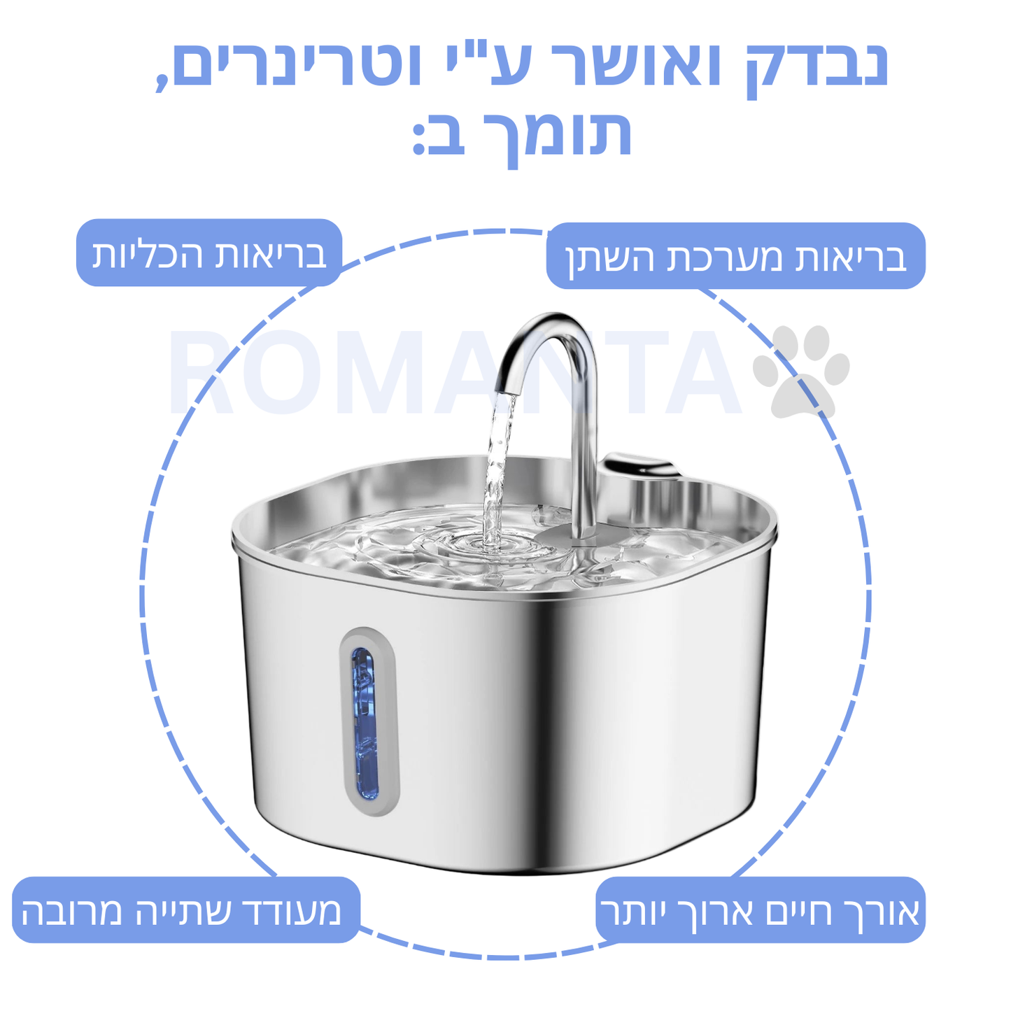 מזרקת המים המהפכנית מבית ROMANTA™