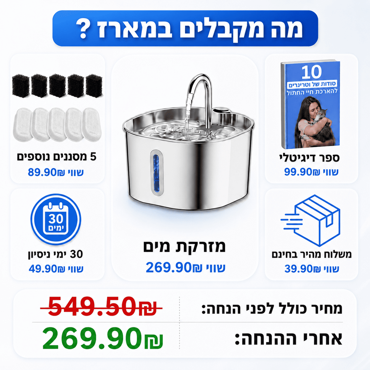 מזרקת השתייה WATER+ של ROMANTA לעידוד שתייה אצל חתולים