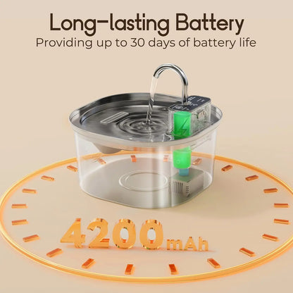 3L Stainless Steel Wireless Recharging Sensor Cat Water Fountain Auto Drinking Fountain For Cats Dog Drinker Pet Dispenser Bowl